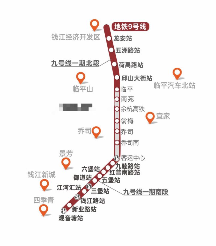 9号线将与多条地铁线路换乘,乘客可在御道站换乘机场轨道快线,到达