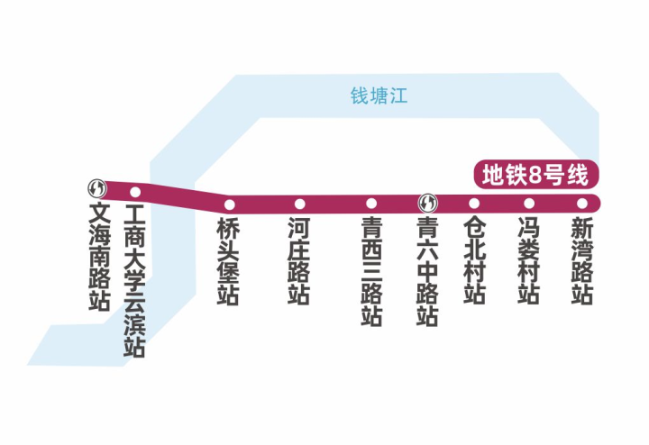 杭州即將再添3條軌道線路橙柿互動記者今天提前探營地鐵8號線紹興地鐵